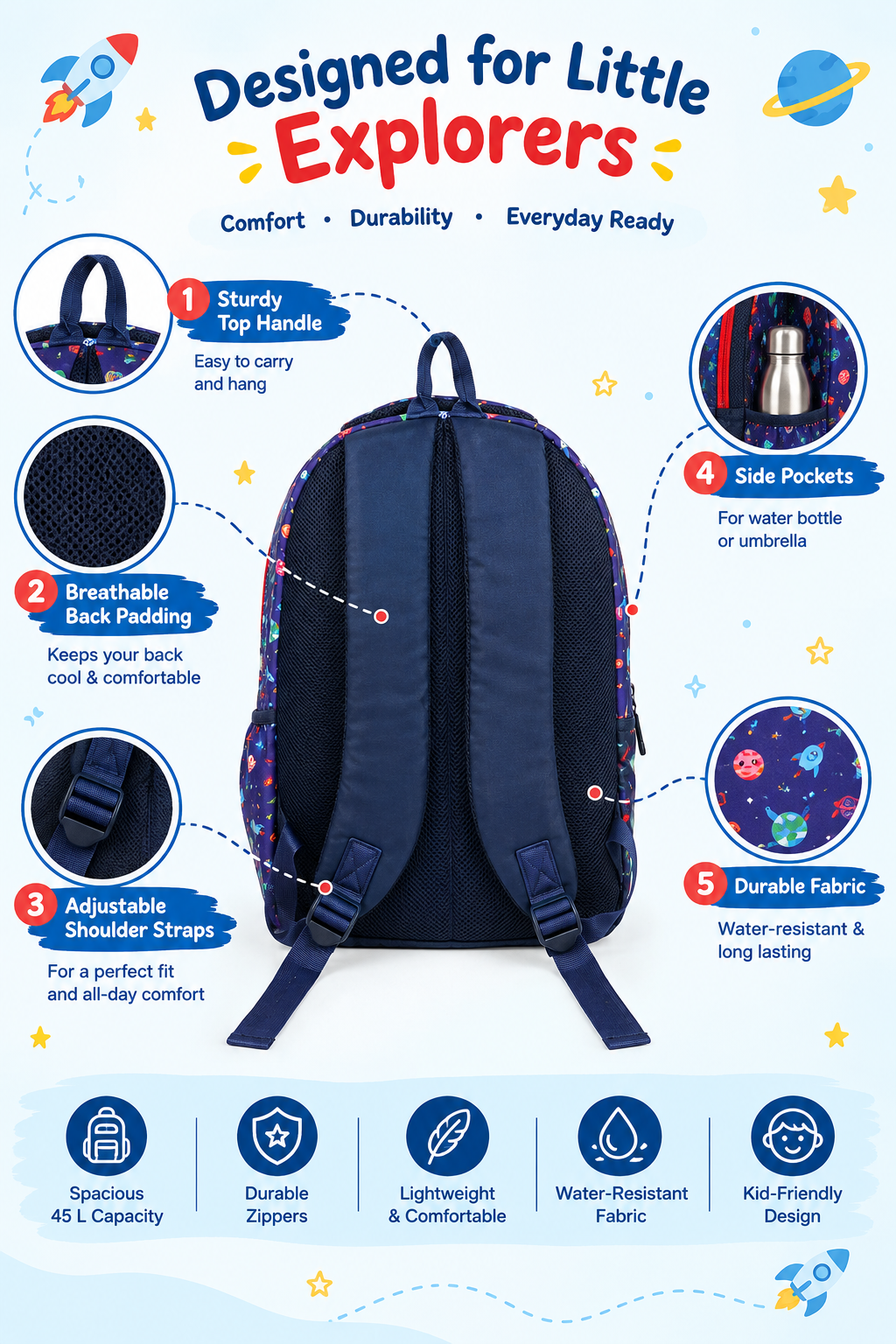K-Lite Joy Indigo Backpack