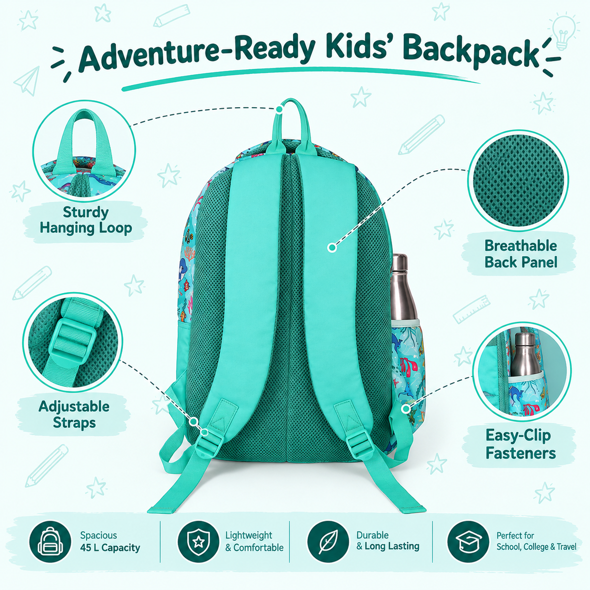 K-Lite Joy Ocean Backpack