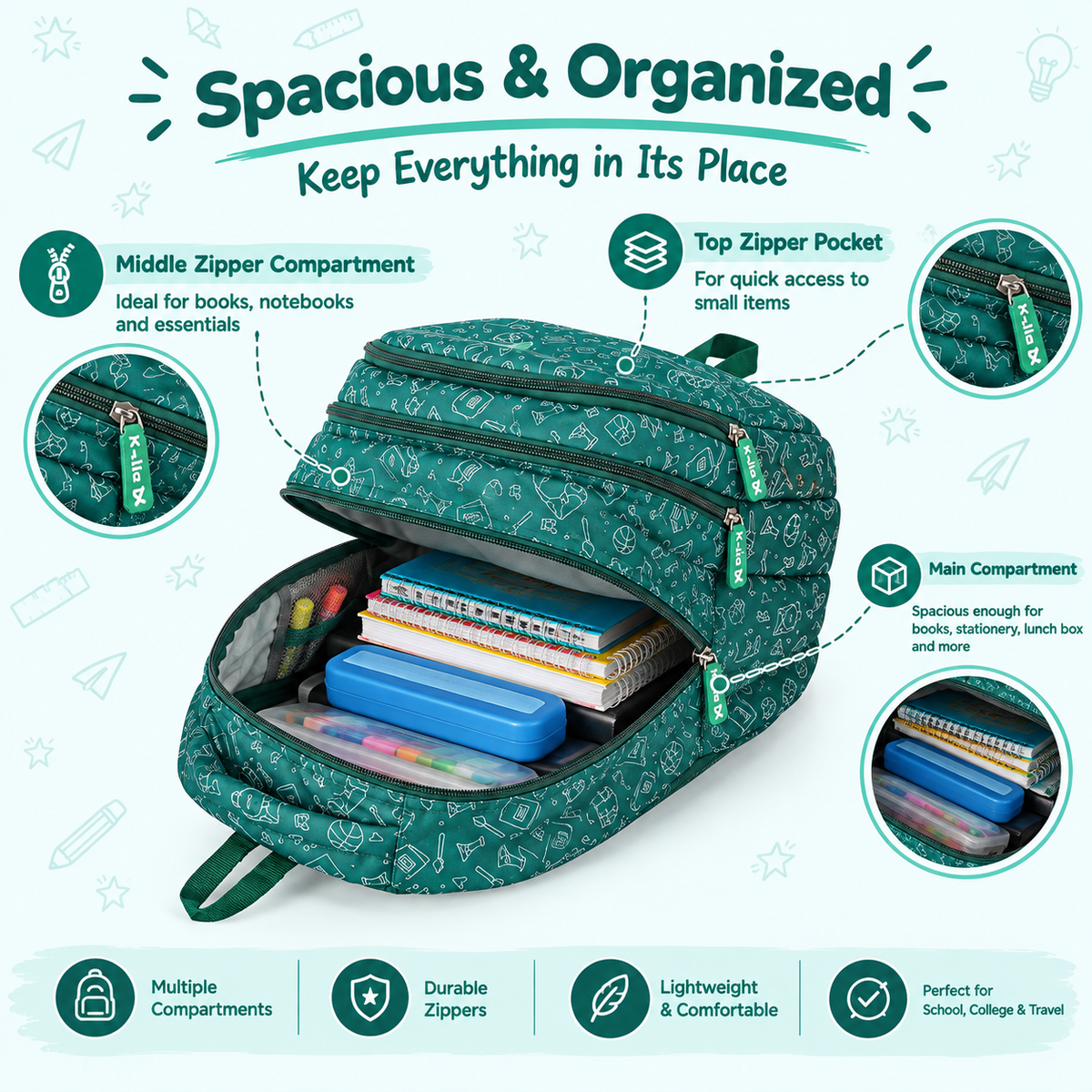 K-Lite Access Sapphire Backpack 1899