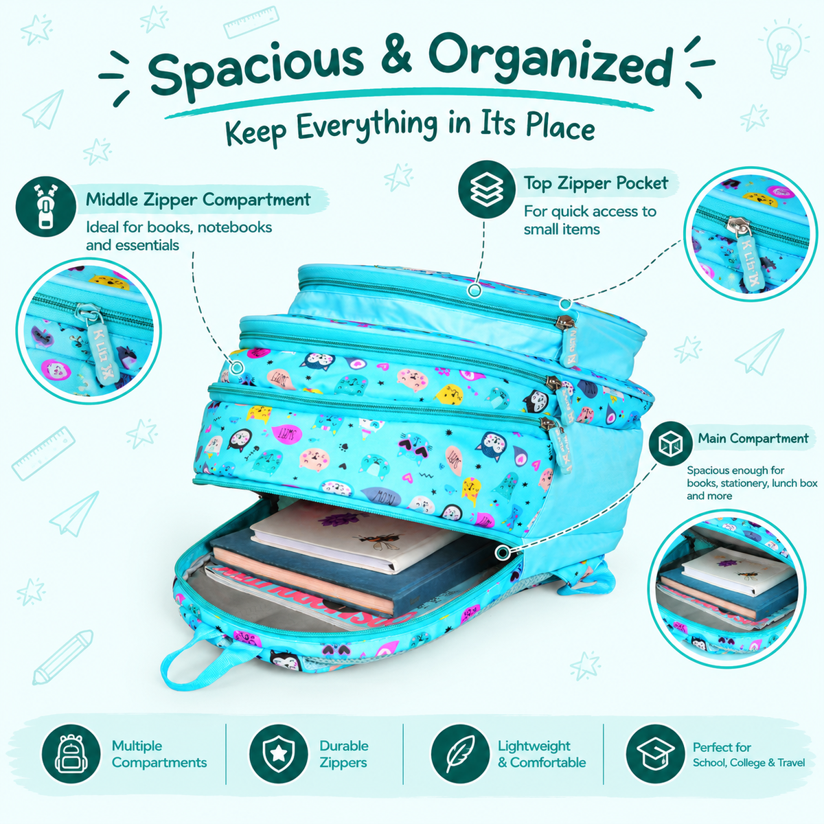 K-Lite Access Aqua Backpack