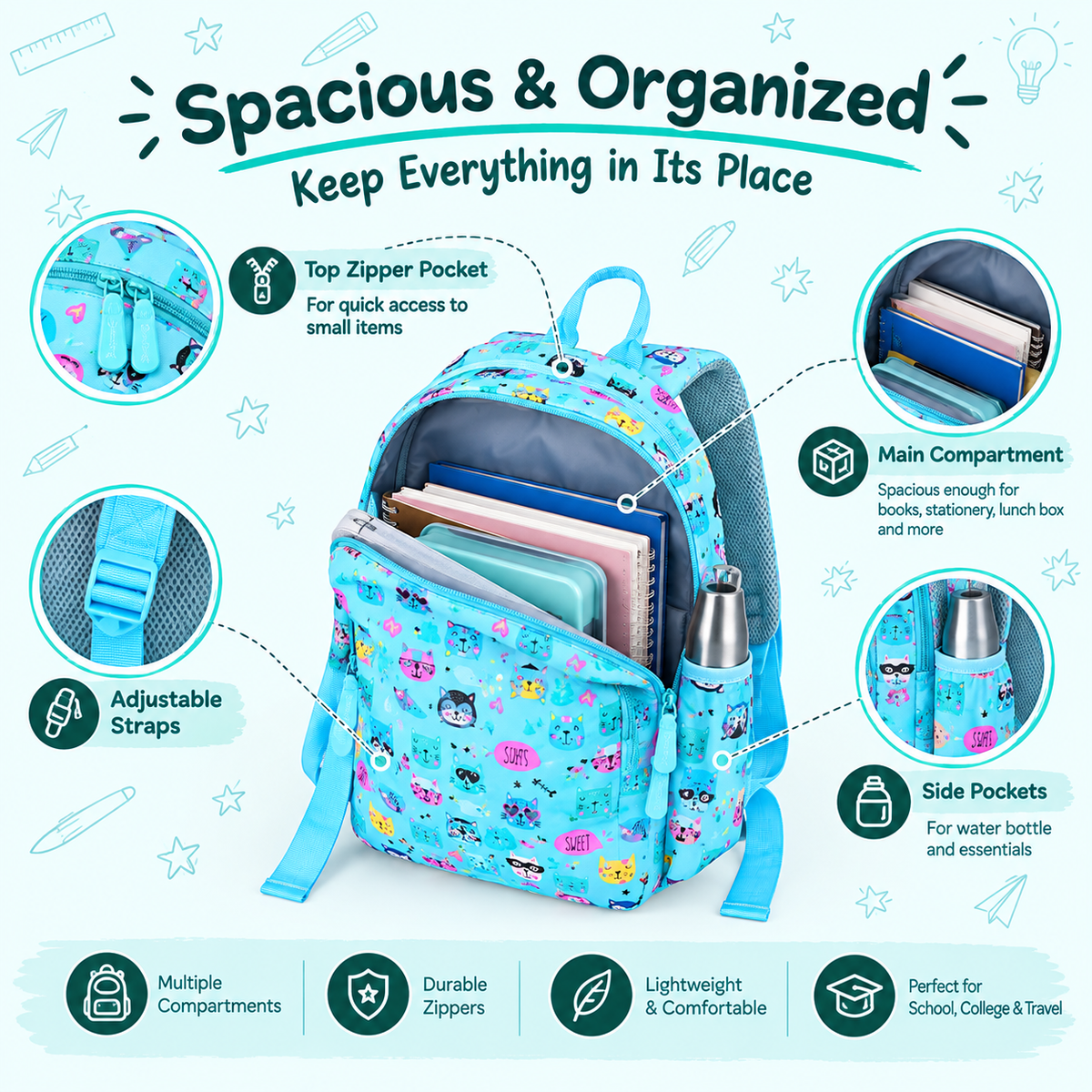 K-Lite Access Aqua Backpack